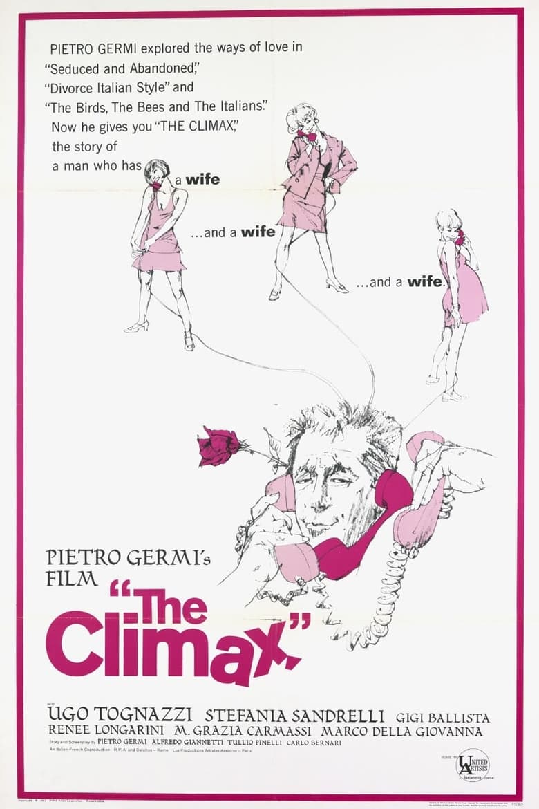 Poster of The Climax