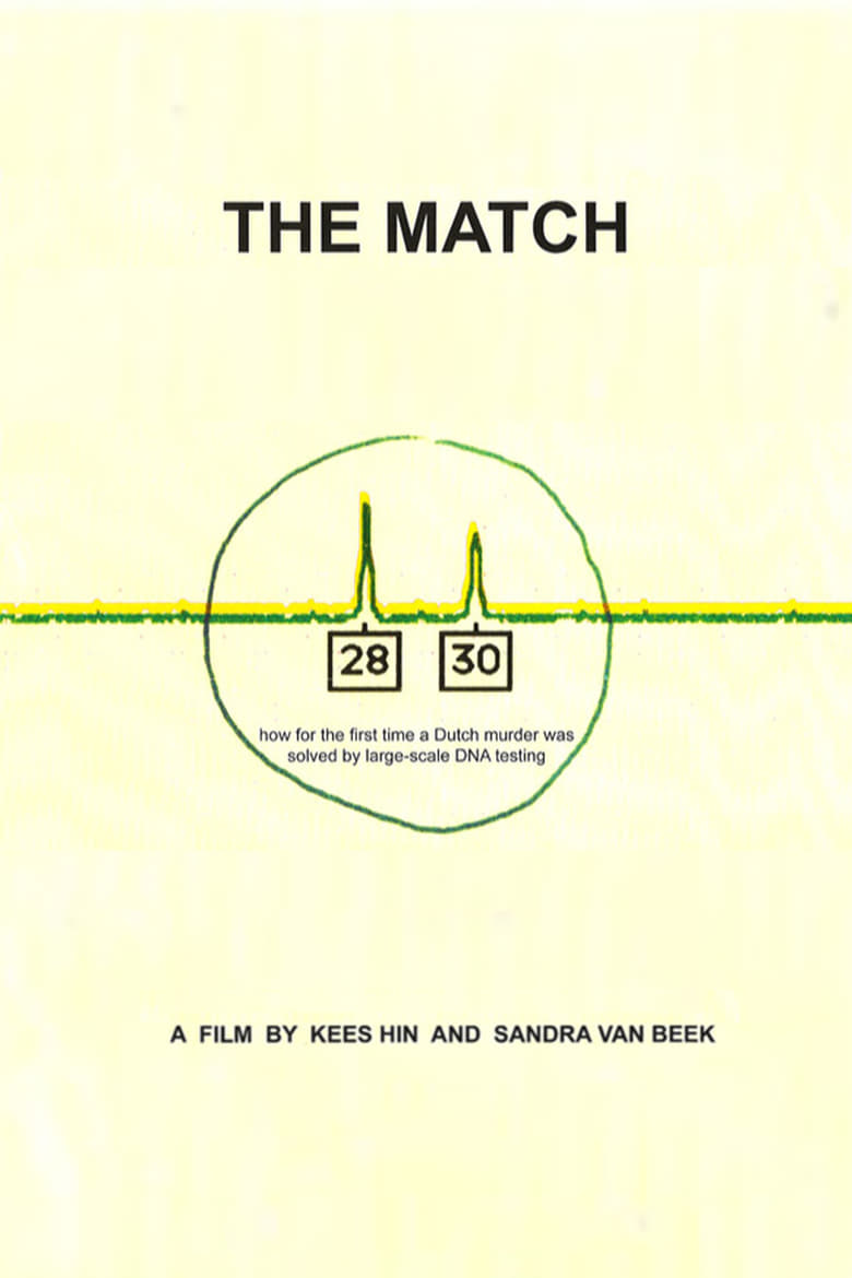 Poster of The Match