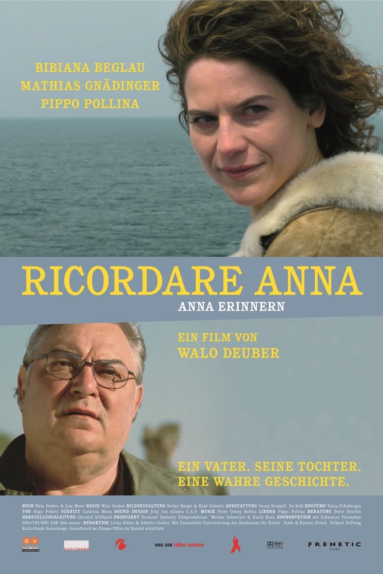 Poster of Ricordare Anna