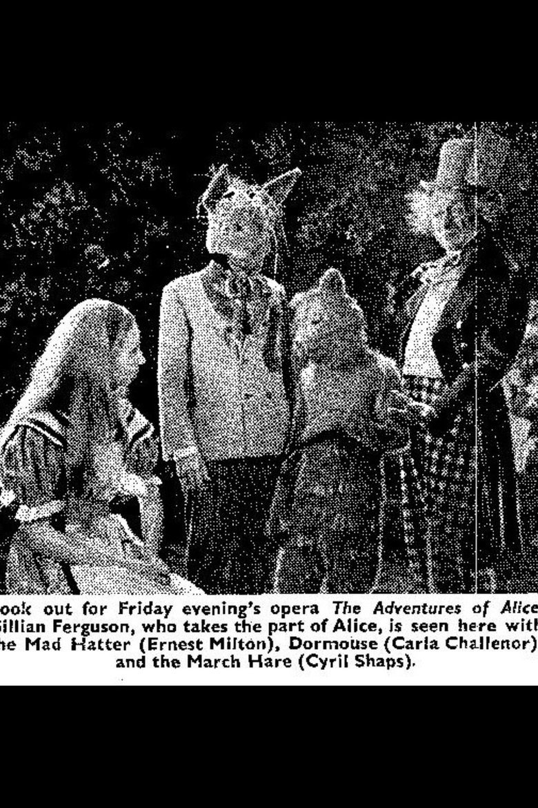 Poster of The Adventures of Alice