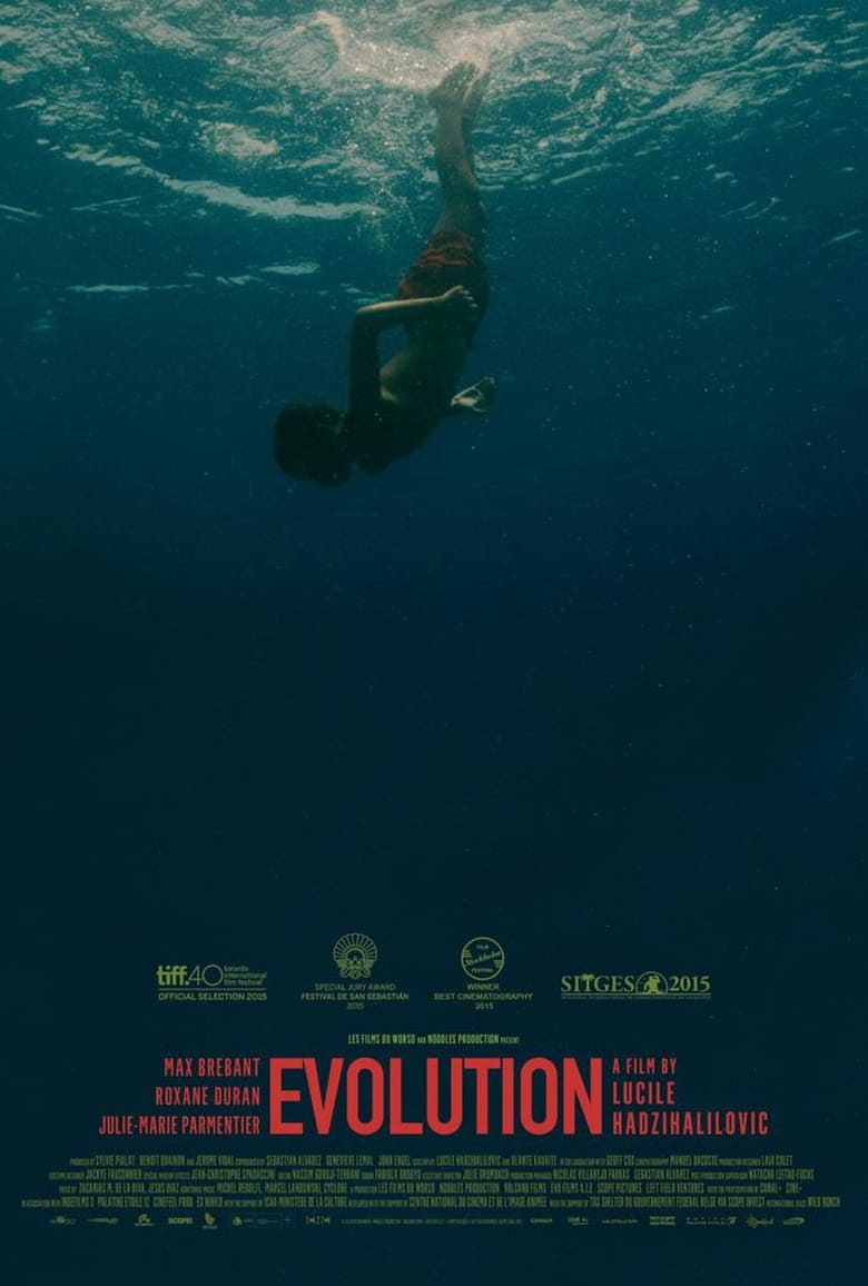 Poster of Evolution