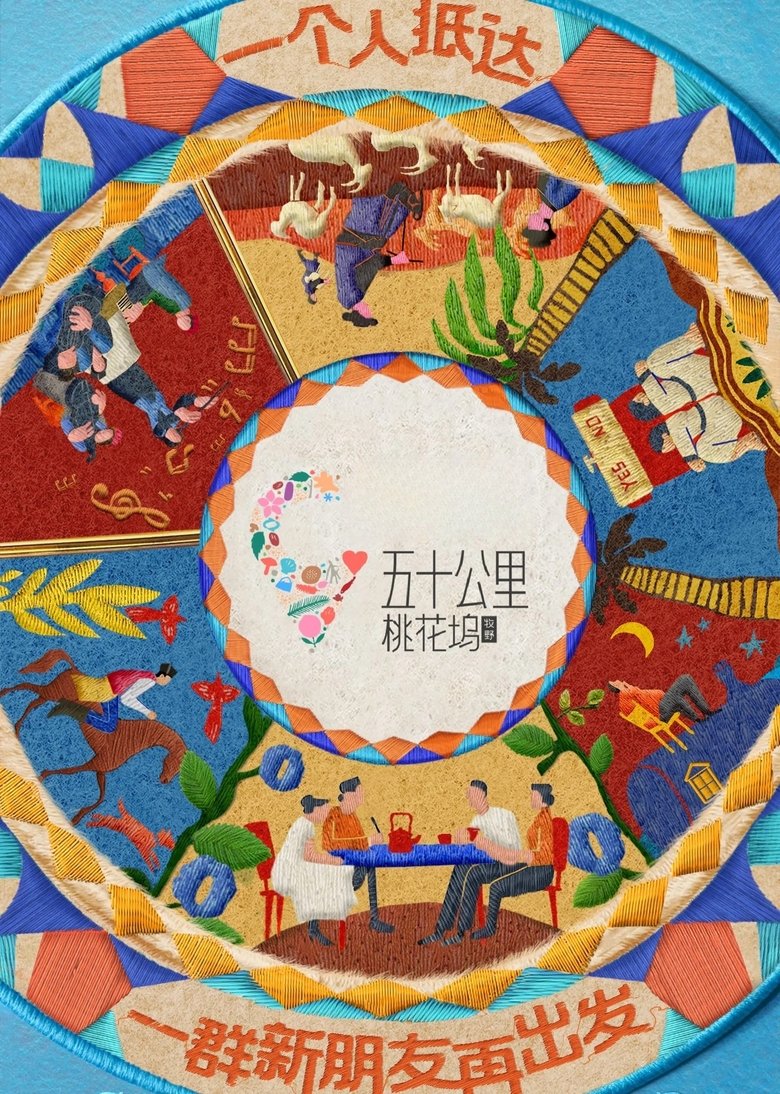 Poster of Wonderland