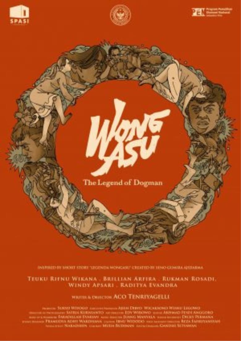 Poster of Wongasu