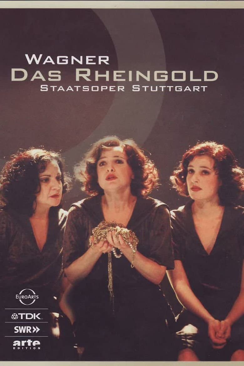 Poster of Das Rheingold