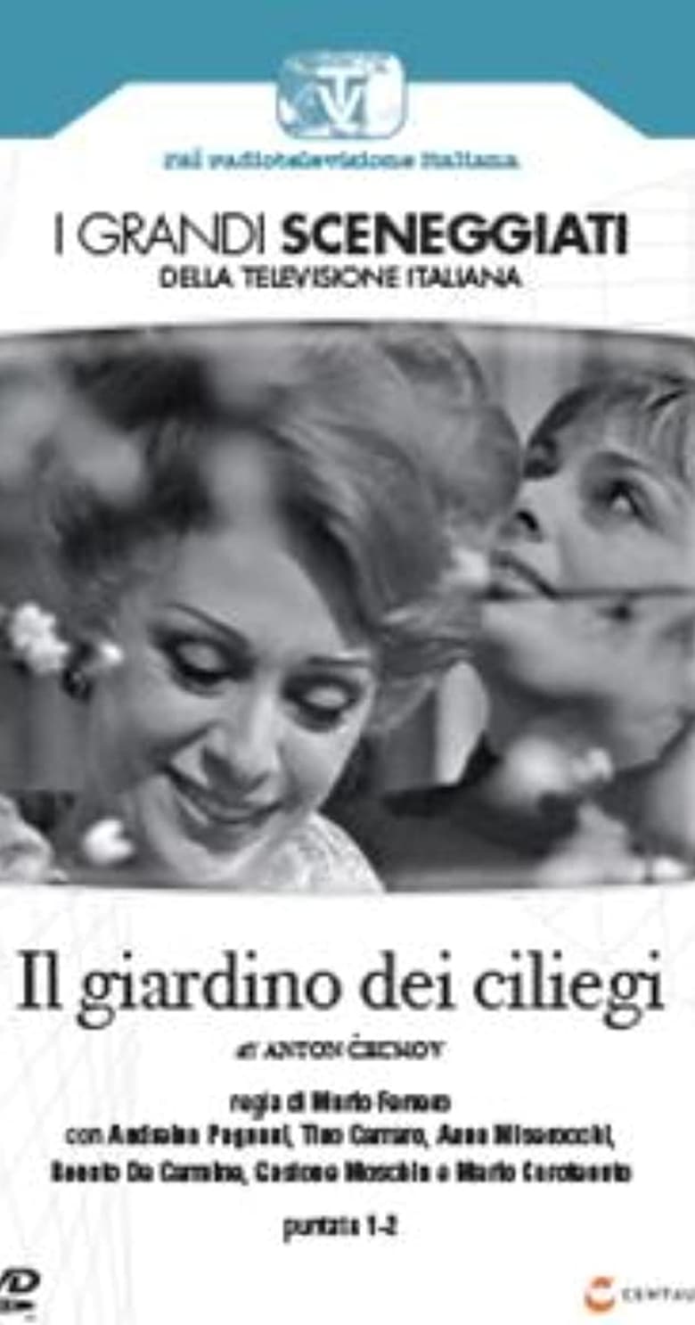 Poster of Il Giardino dei Ciliegi