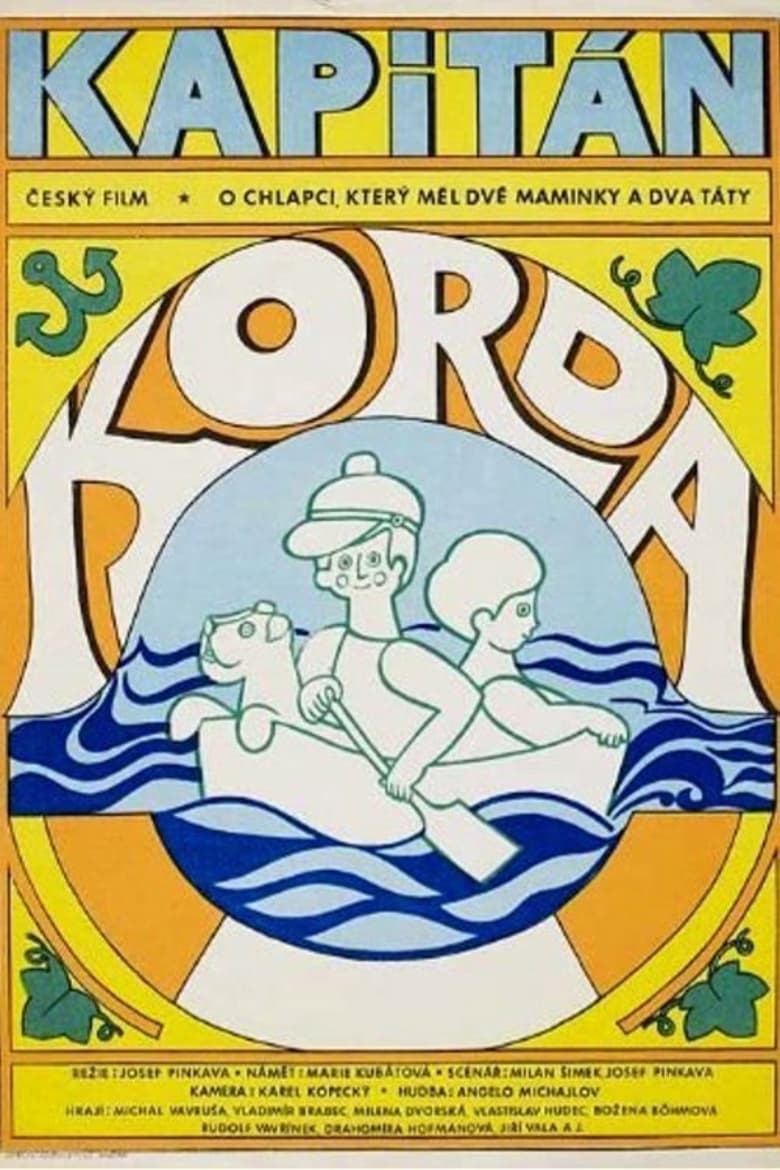 Poster of Captain Korda