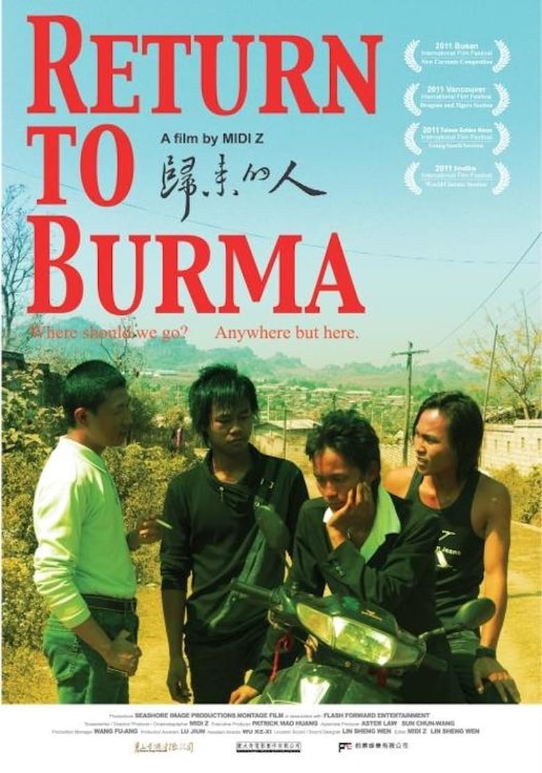 Poster of Return to Burma