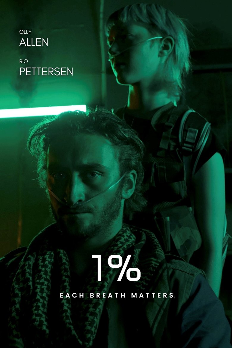 Poster of 1%