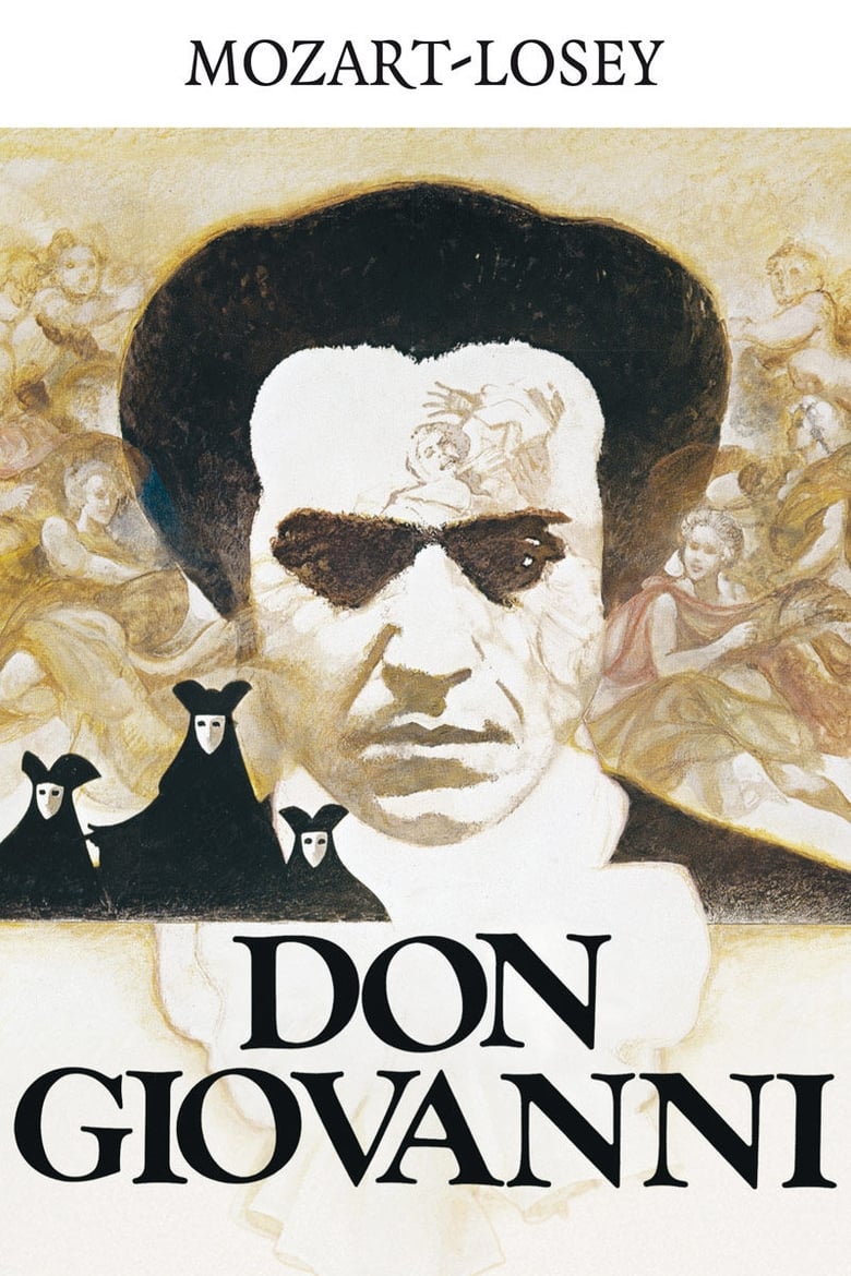 Poster of Don Giovanni