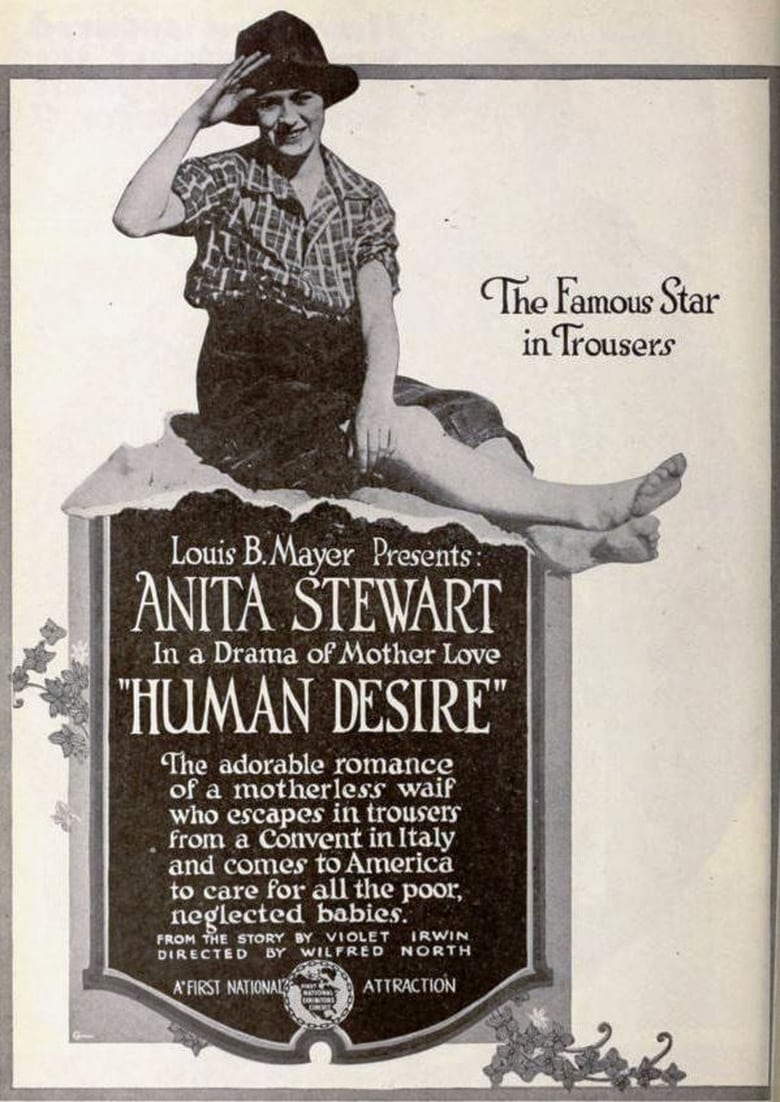 Poster of Human Desire