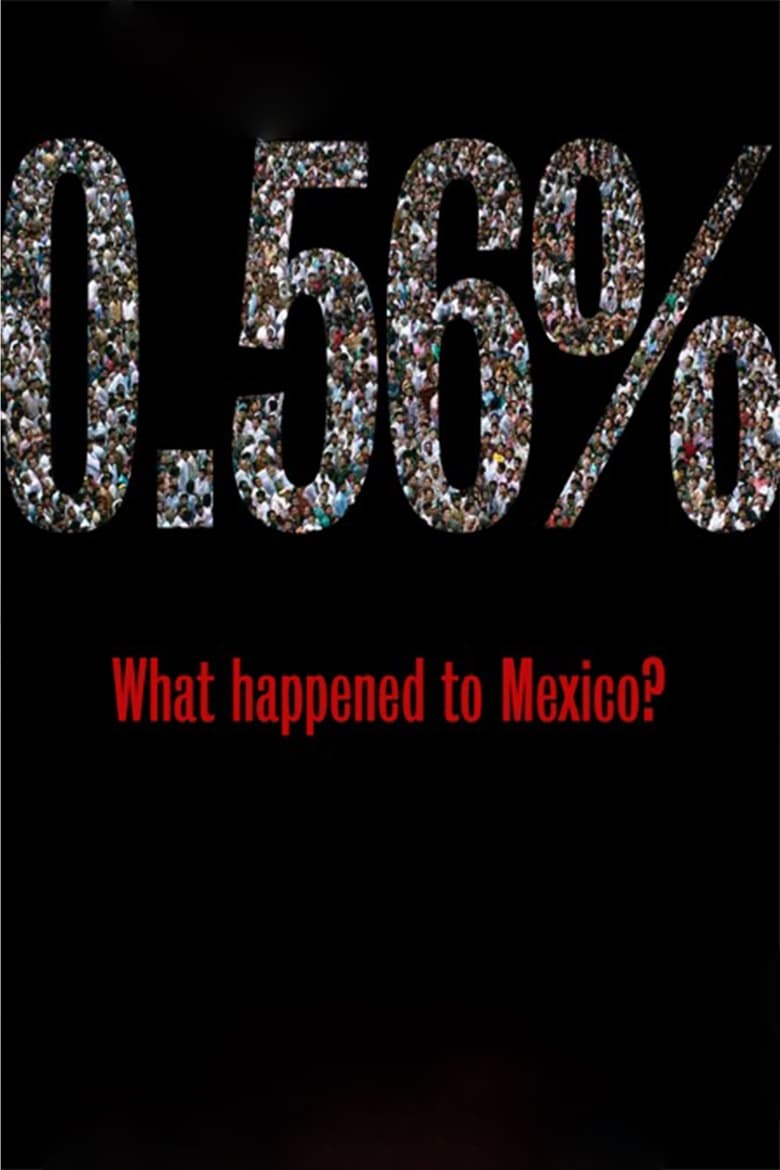 Poster of 0.56% What happened to Mexico?