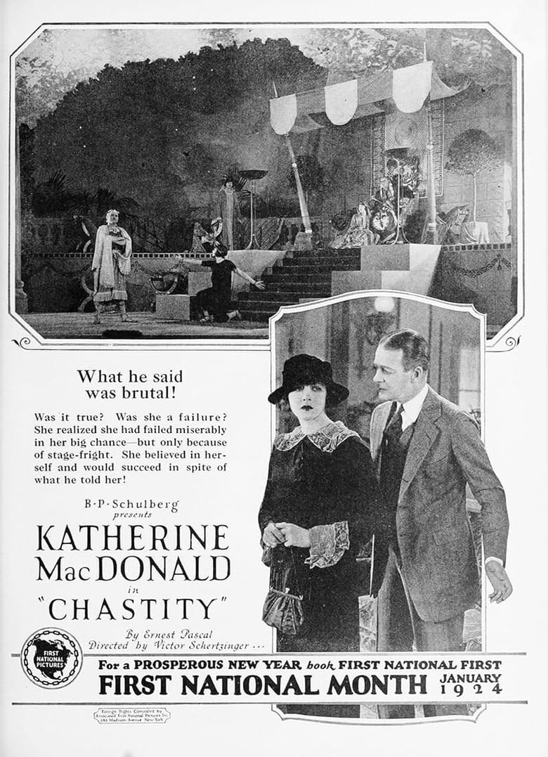 Poster of Chastity