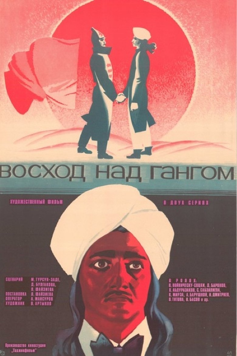 Poster of Eastward, Beyond the Ganges
