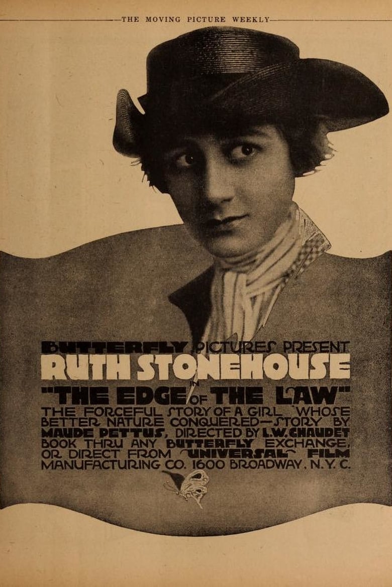 Poster of The Edge of the Law