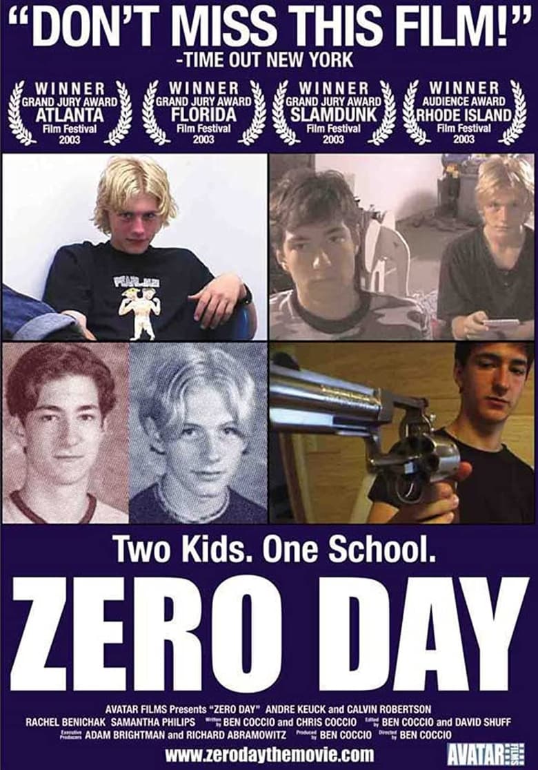 Poster of Zero Day