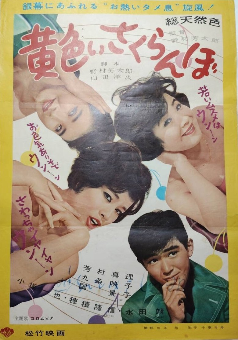 Poster of Yellow Cherries
