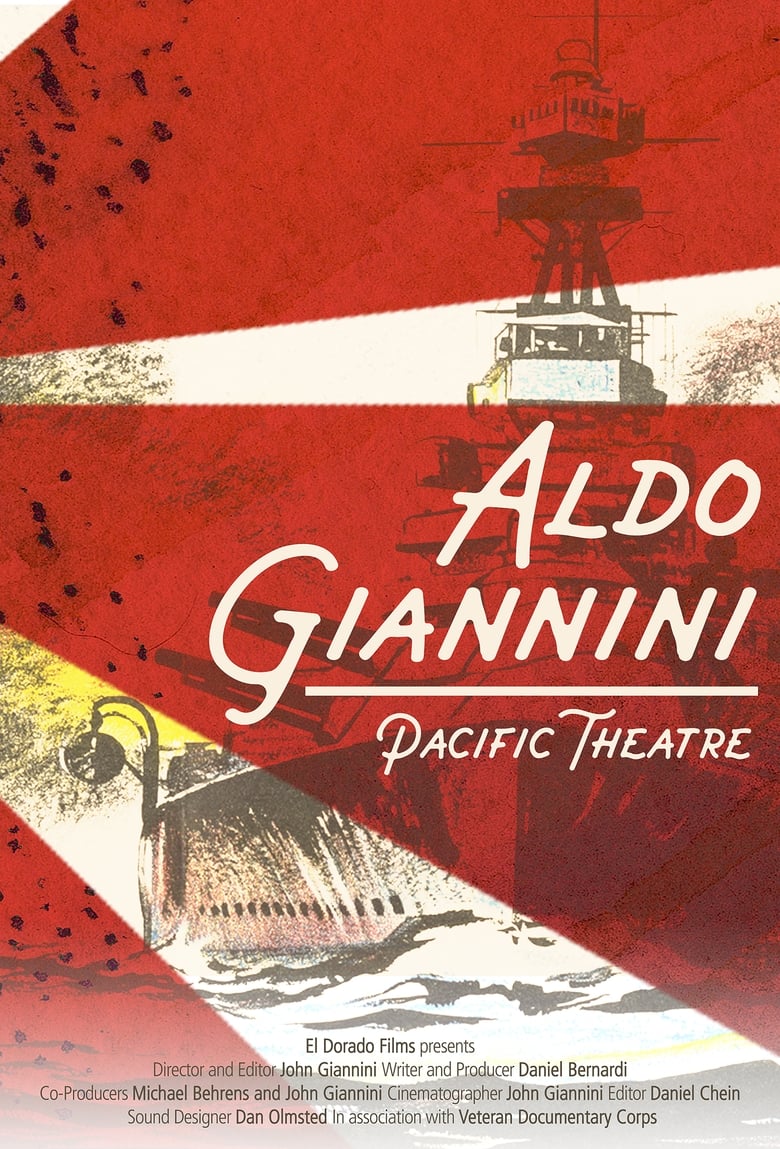 Poster of Aldo Giannini:  Pacific Theatre