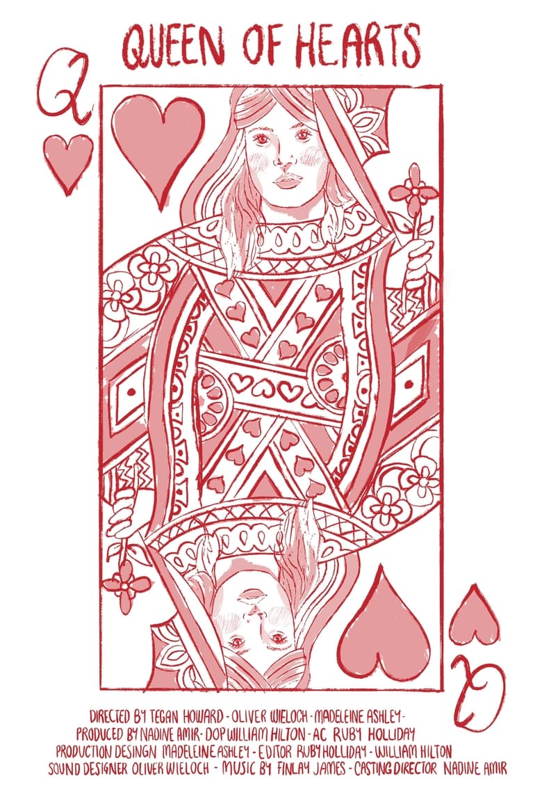 Poster of The Queen of Hearts