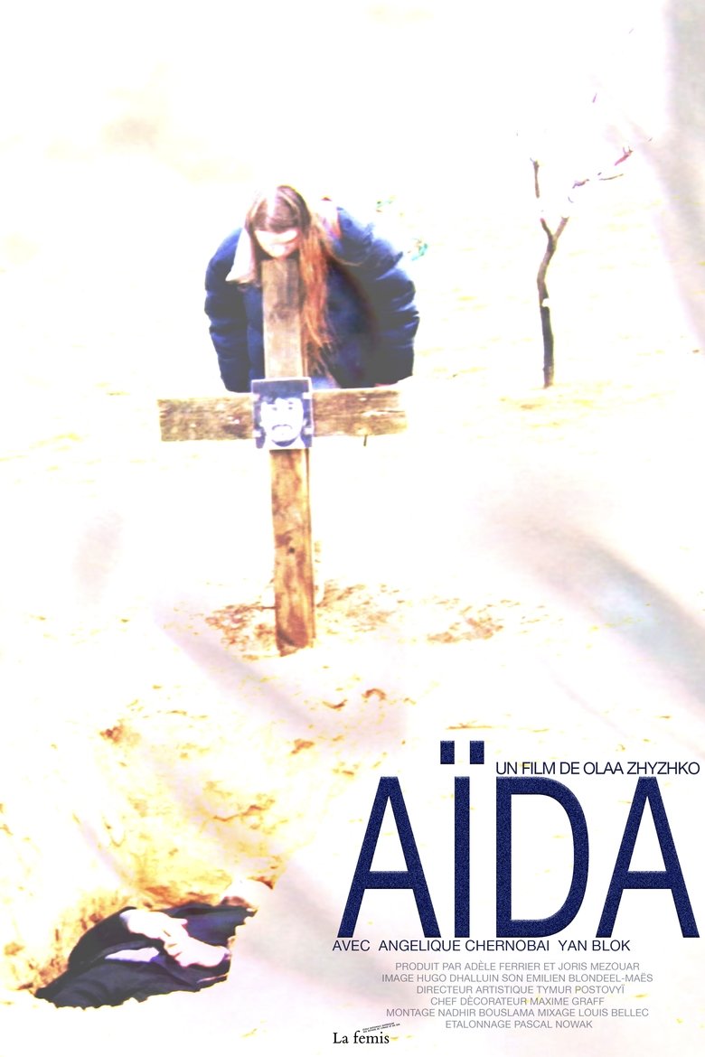 Poster of AÏDA