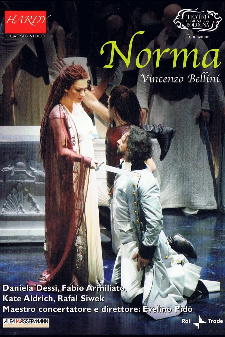 Poster of Norma