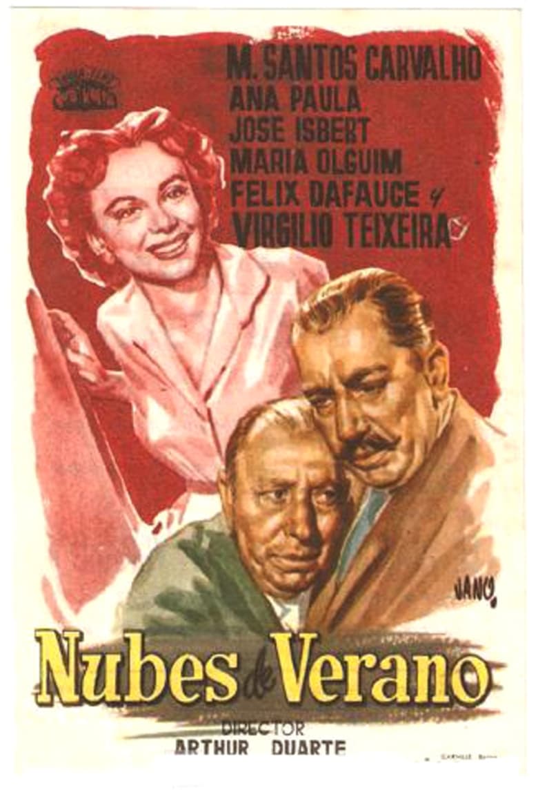 Poster of Nubes de verano