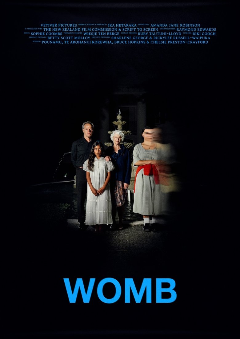 Poster of Womb