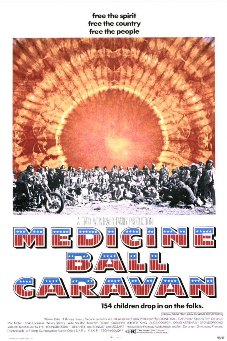 Poster of Medicine Ball Caravan