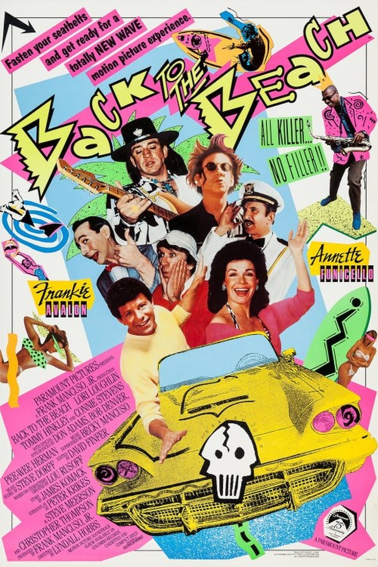 Poster of Back to the Beach