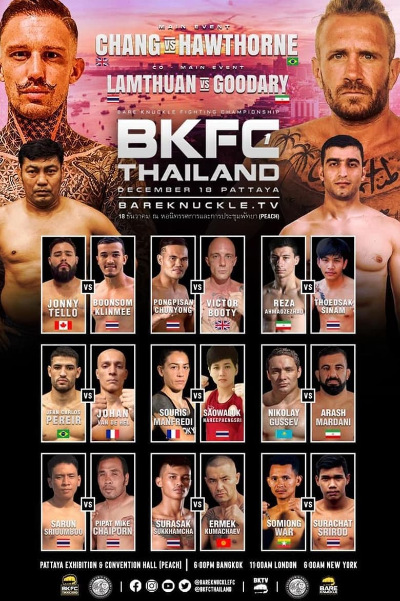 Poster of BKFC Thailand 1: The Game Changer