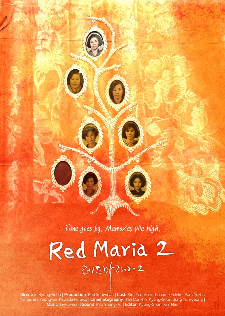 Poster of Red Maria 2