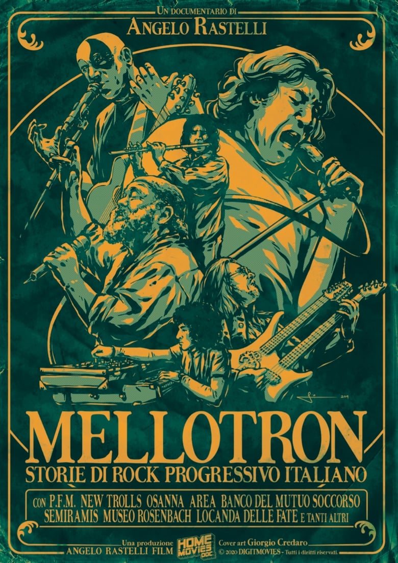 Poster of Mellotron