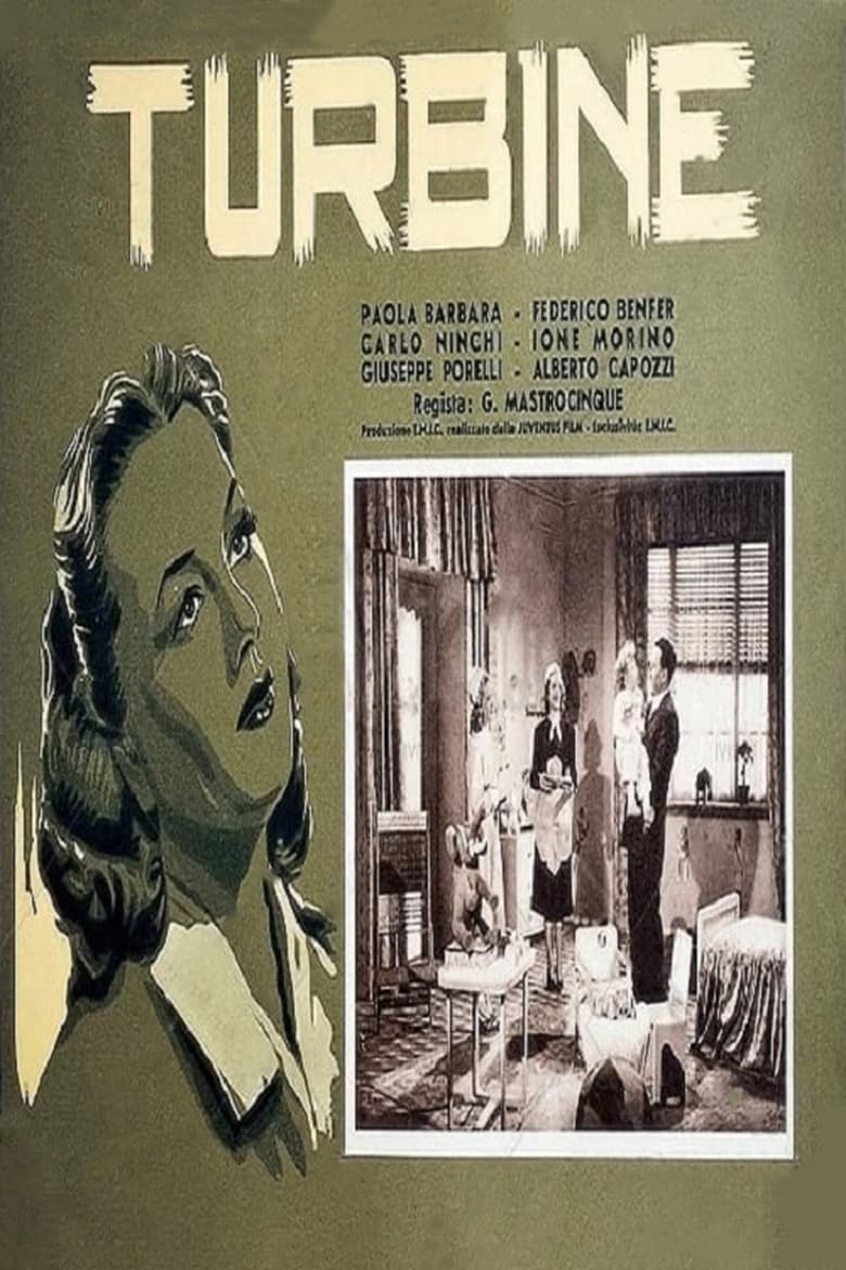 Poster of Turbine