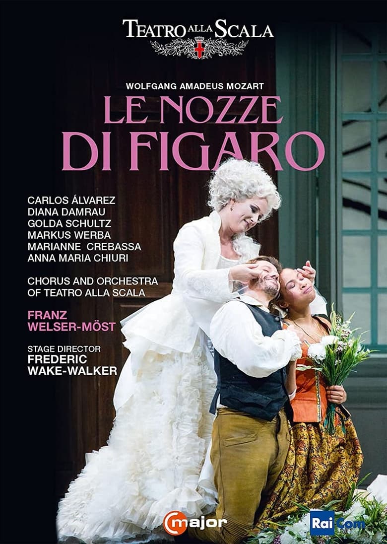 Poster of W.A. Mozart - Le Nozze di Figaro