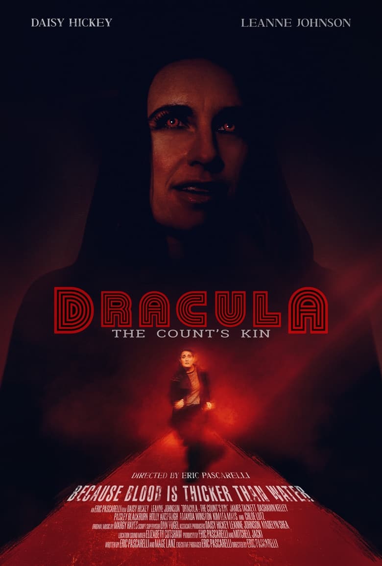 Poster of Dracula: The Count's Kin