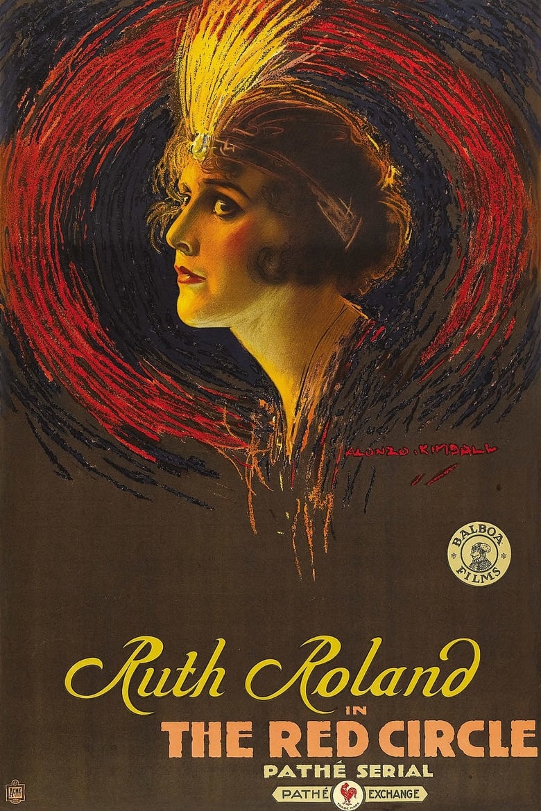 Poster of The Red Circle