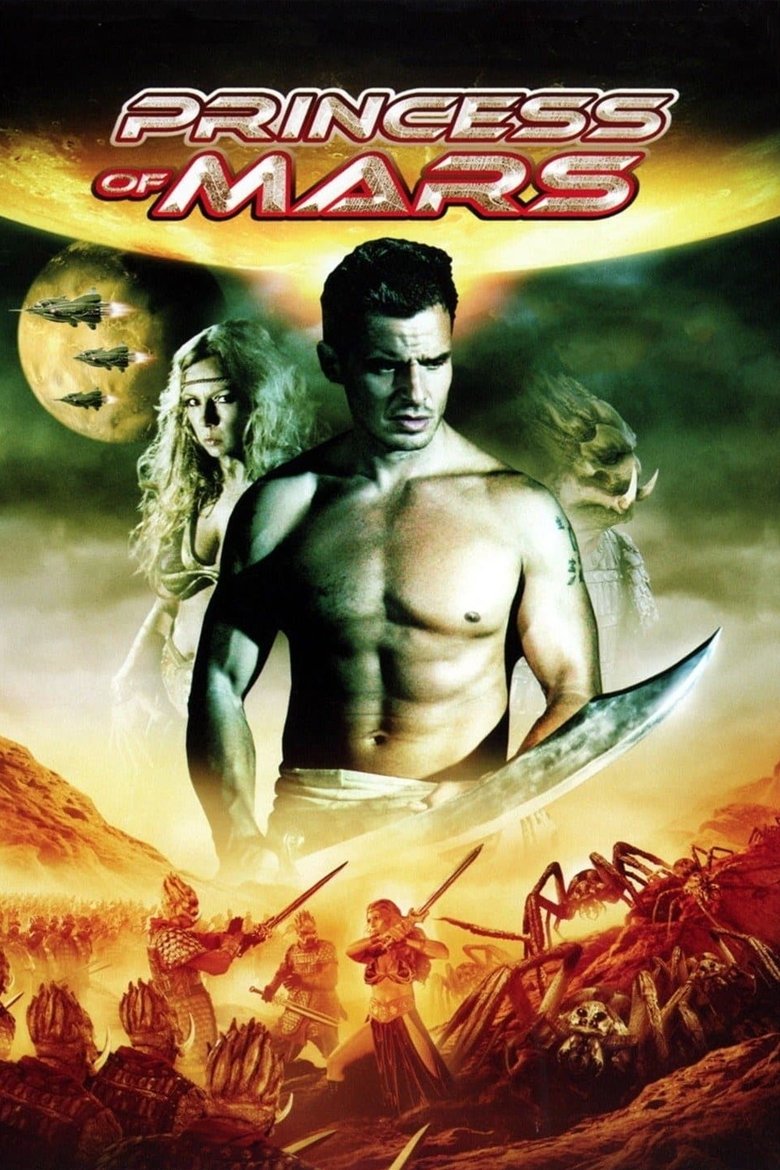 Poster of Princess of Mars
