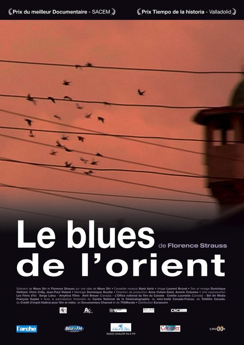 Poster of Le Blues de l'Orient