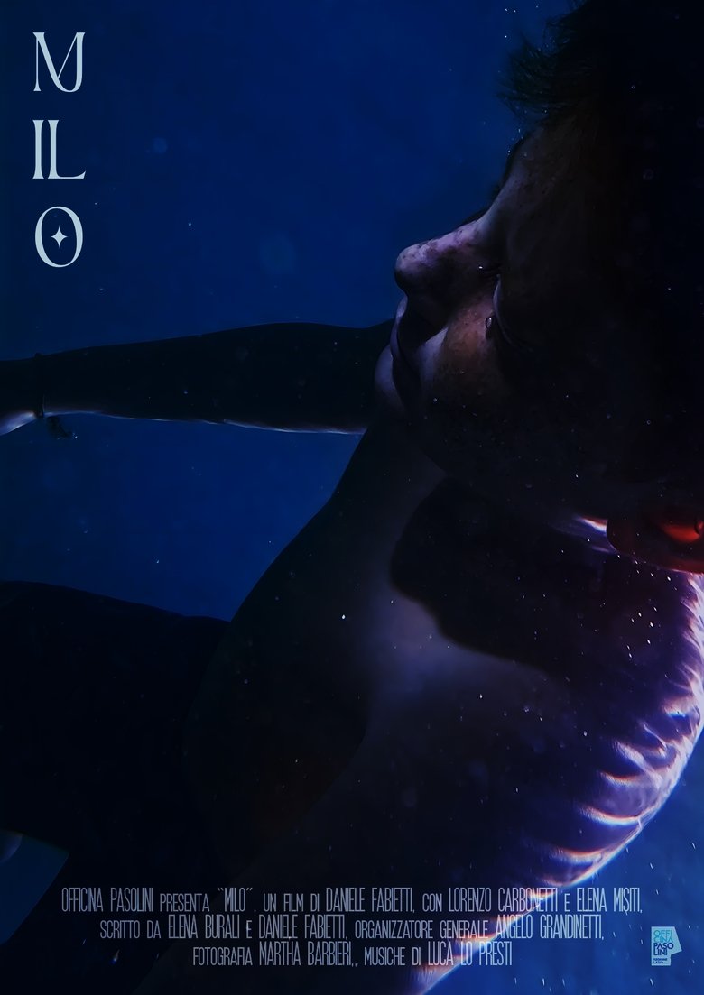 Poster of Milo