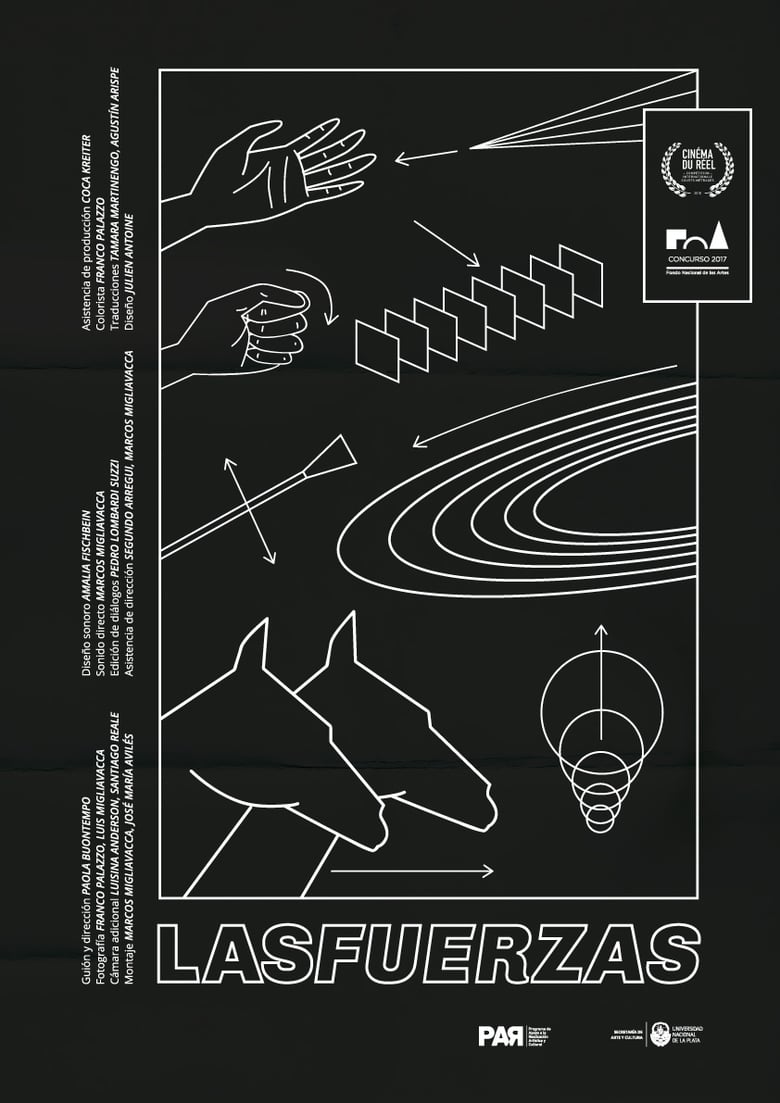 Poster of The forces