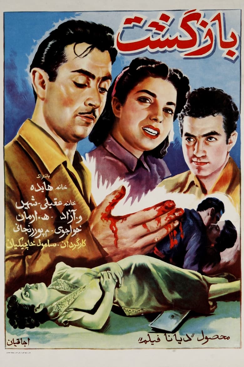 Poster of The Return