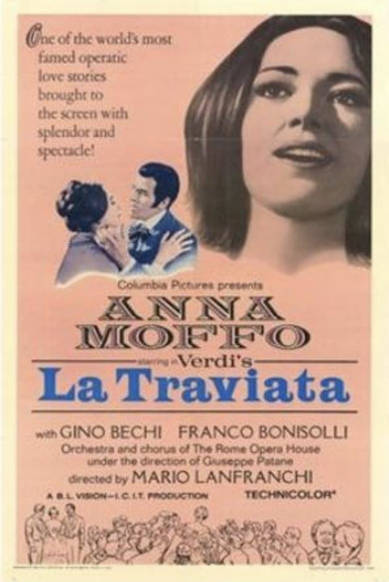 Poster of La traviata