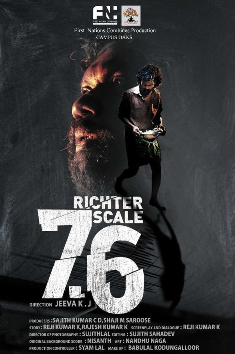 Poster of Richter Scale 7.6