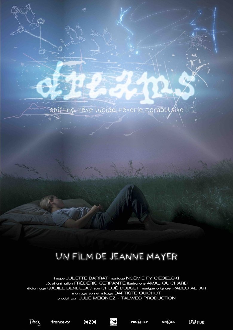 Poster of Dreams