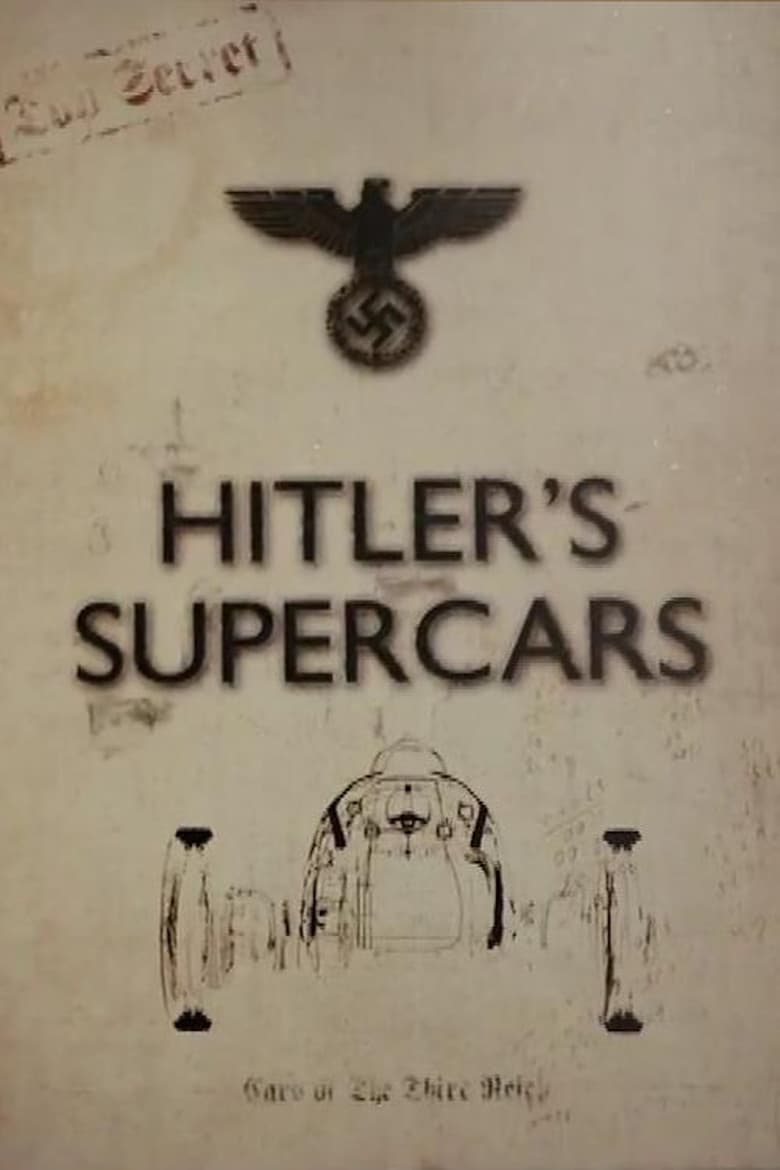 Poster of Hitler's Supercars