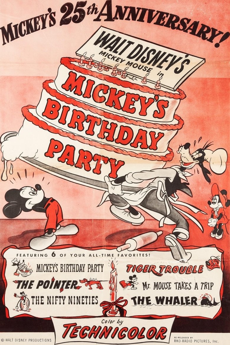 Poster of Mickey's Birthday Party