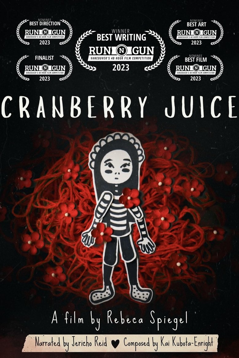 Poster of Cranberry Juice