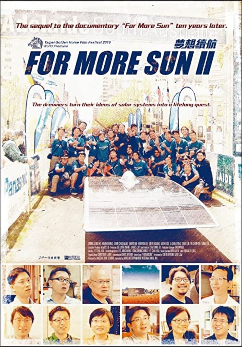 Poster of For More Sun II