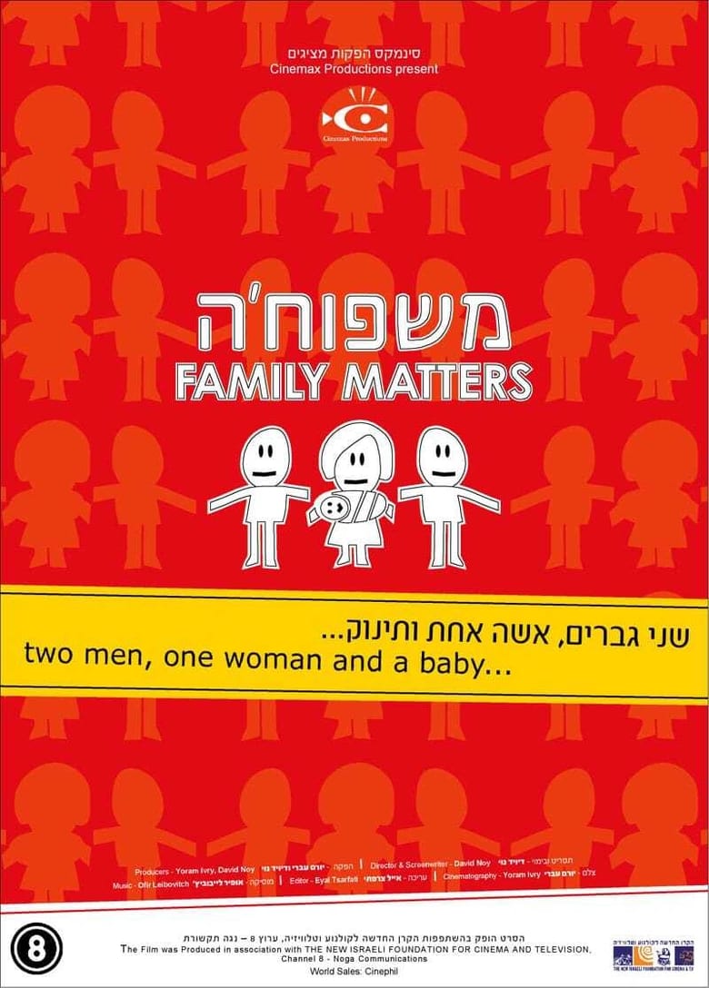 Poster of Family Matters