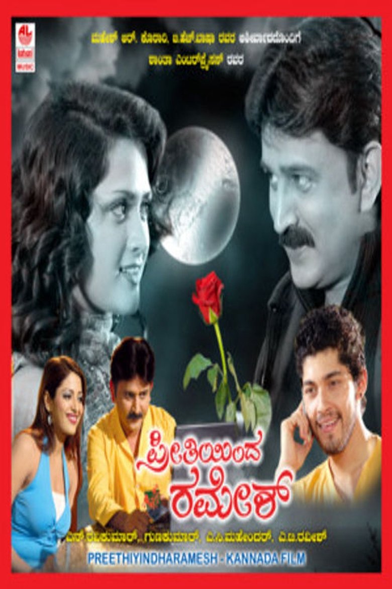 Poster of Preethiyinda Ramesh