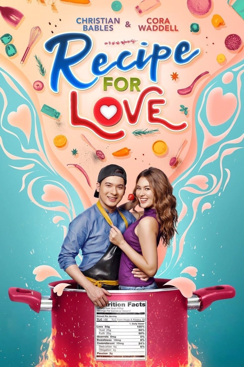 Poster of Recipe For Love